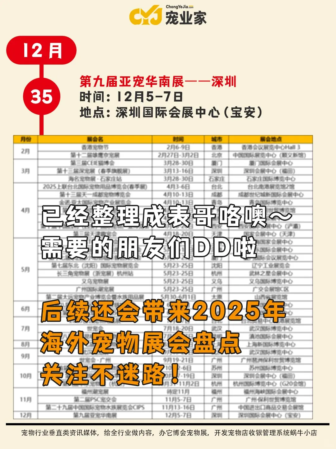 建议收藏｜2025年国内有哪些宠物展会？？