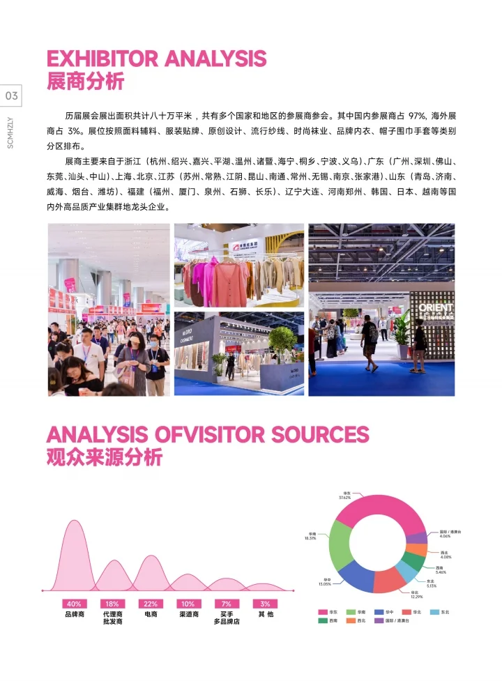 34届中国(杭州) 国际纺织服装供应链博览会