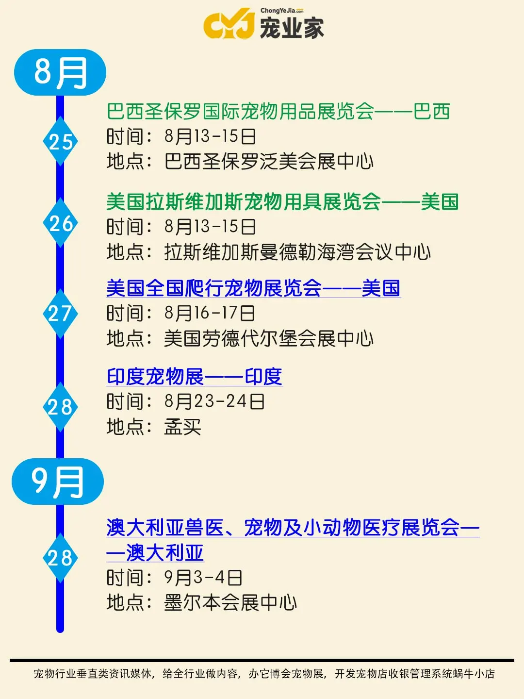 建议收藏｜2025年有哪些值得参加的宠物展会
