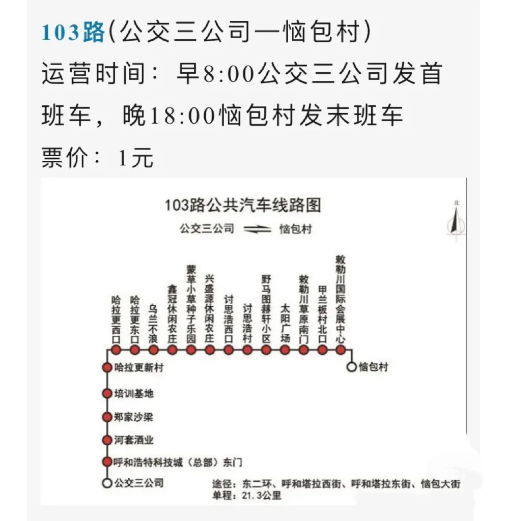 第十届博博会 呼和浩特交通路线图