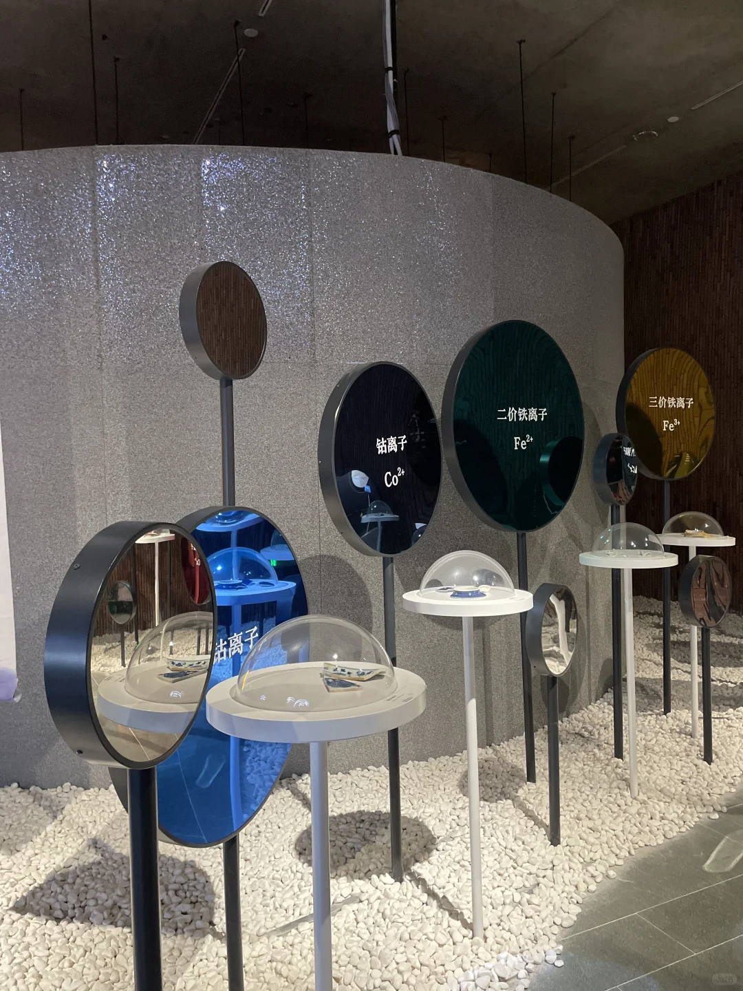 轻量化的产品展示