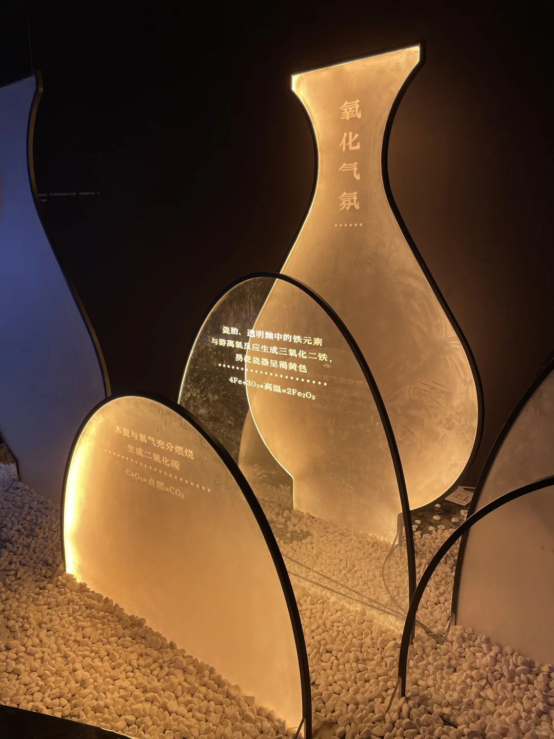 轻量化的产品展示