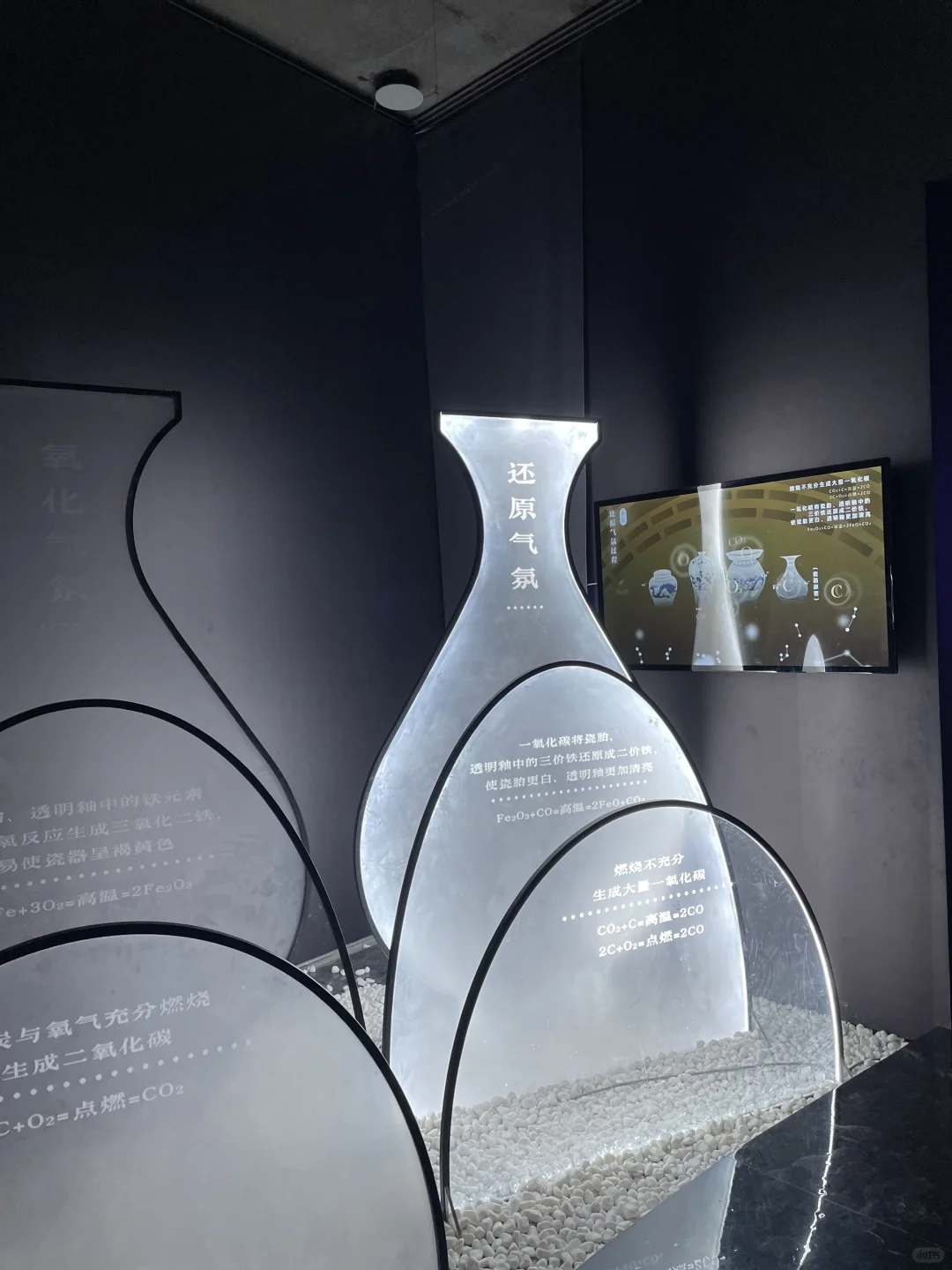 轻量化的产品展示