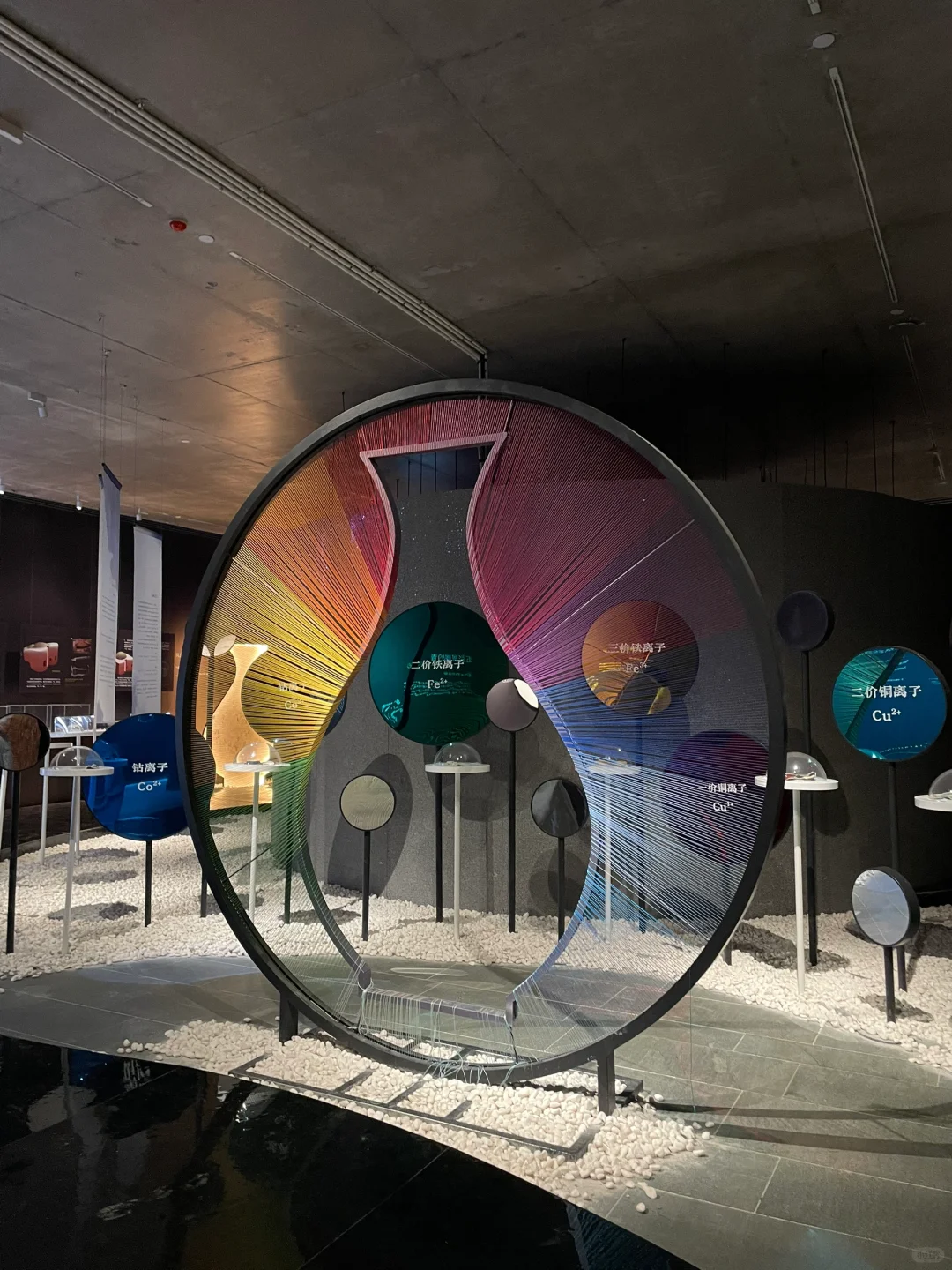 轻量化的产品展示