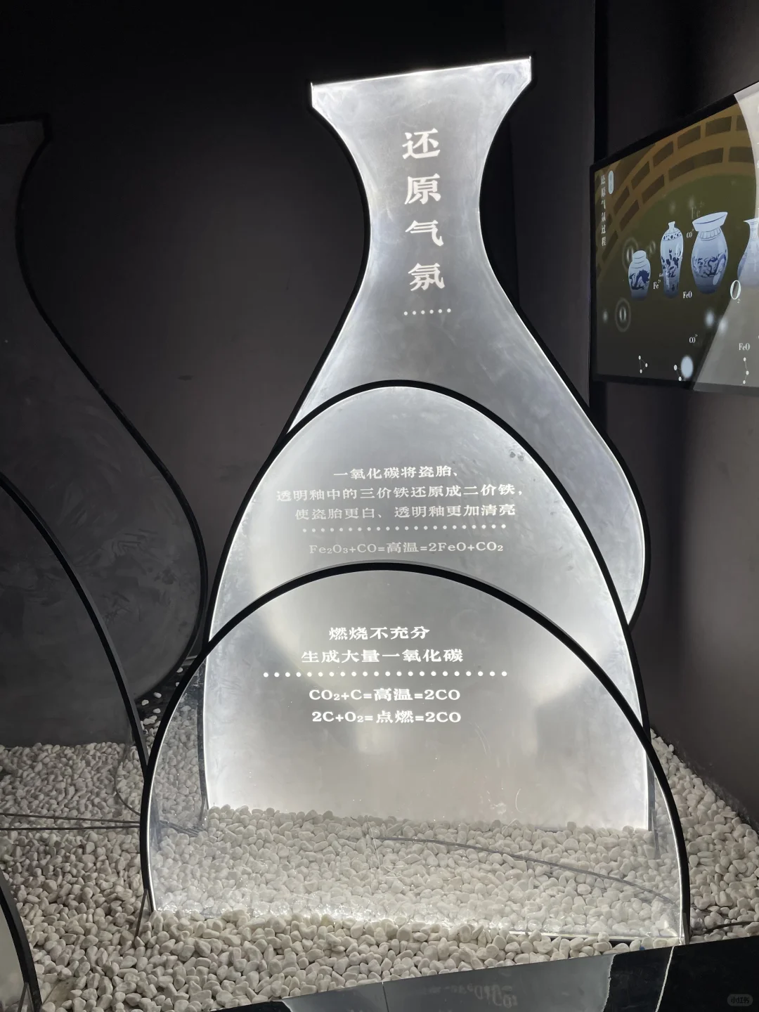 轻量化的产品展示