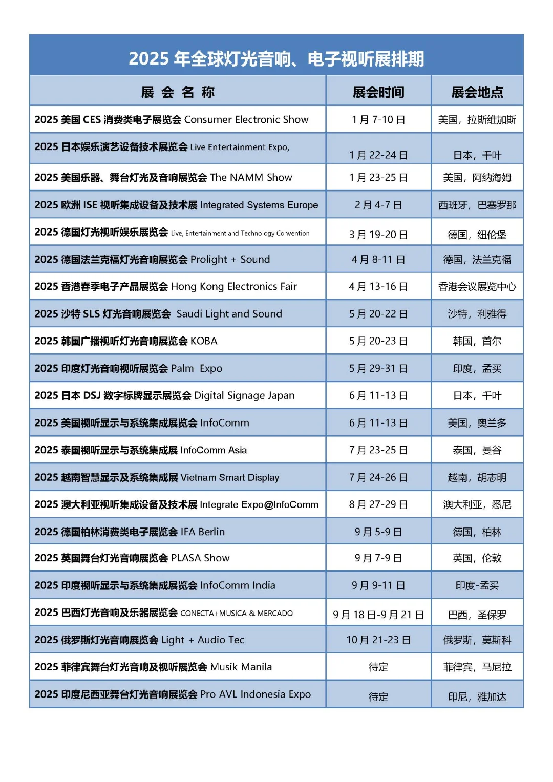 2025年全球视听灯光音响展