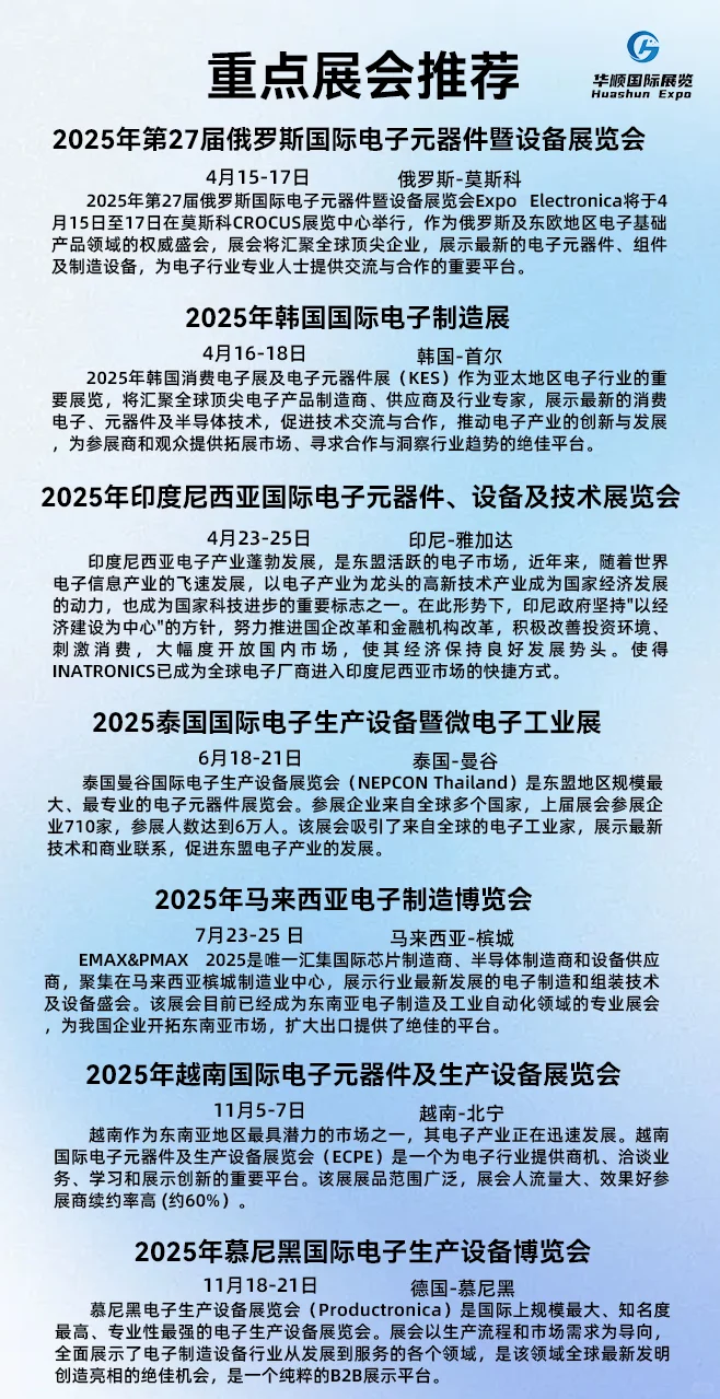 有人要参加海外展会吗？
