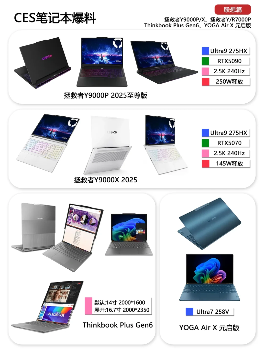 出现了，RTX5090笔记本！今年换机大年?