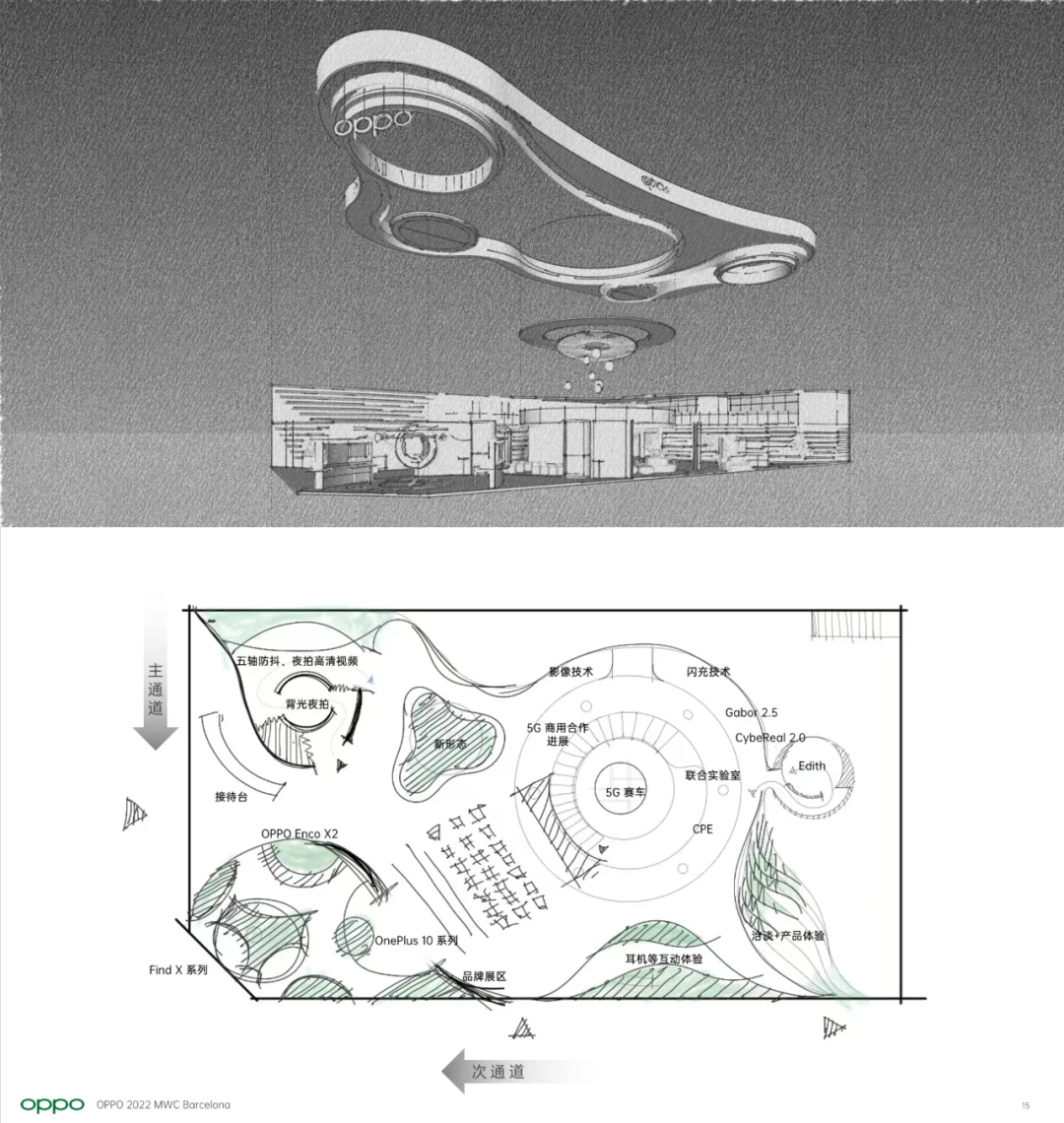 ✨Shape the Future| OPPO展台分享