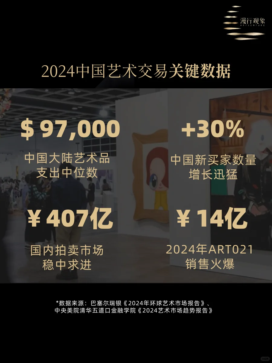 天呐?中国玩艺术品的人原来有那么多?