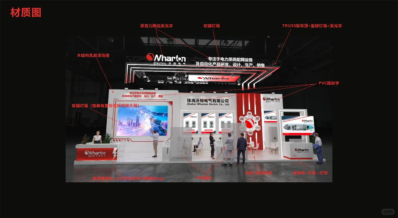 ???yyds超强出圈的展位设计布置