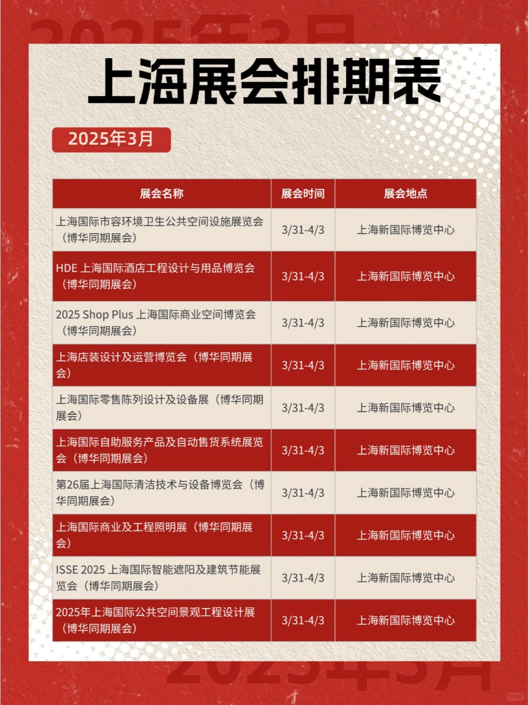 收藏 ! 2025年上海一季度展会排期表