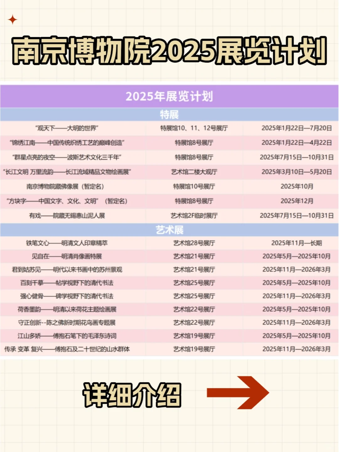 南京新展｜南京博物院2025展览计划来了！