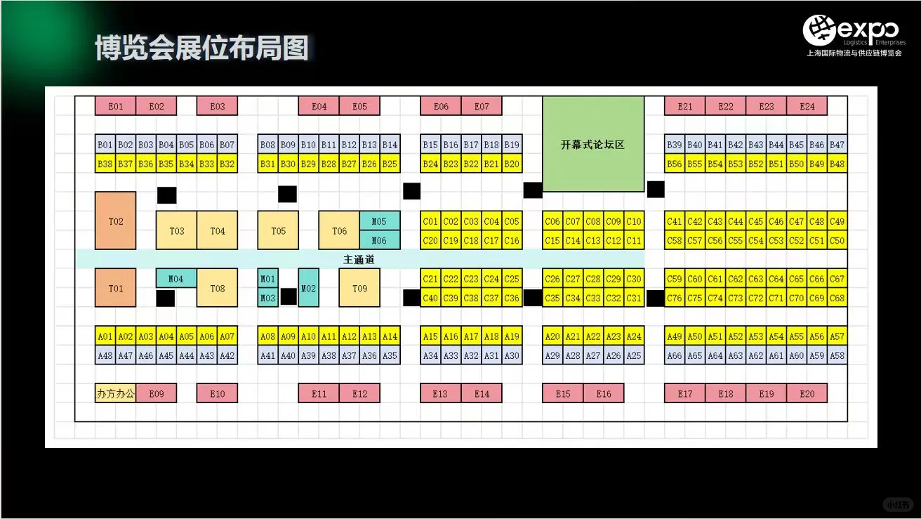 2025第四届上海国际物流与供应链博览会
