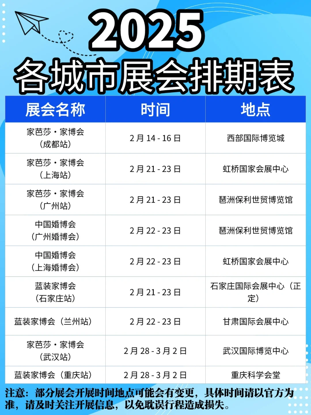 2025年各城市展会排期表?