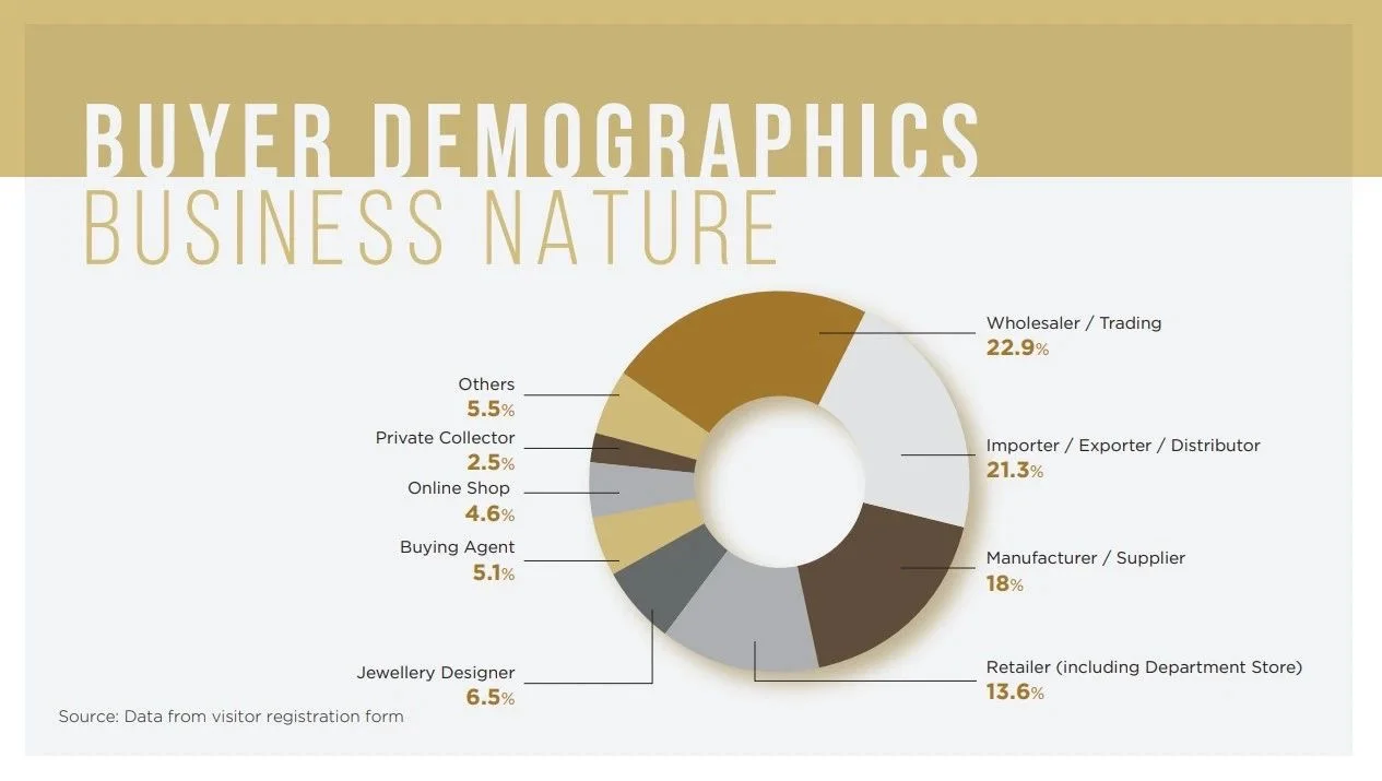 ?去迪拜!赴一场珠宝界的璀璨之约