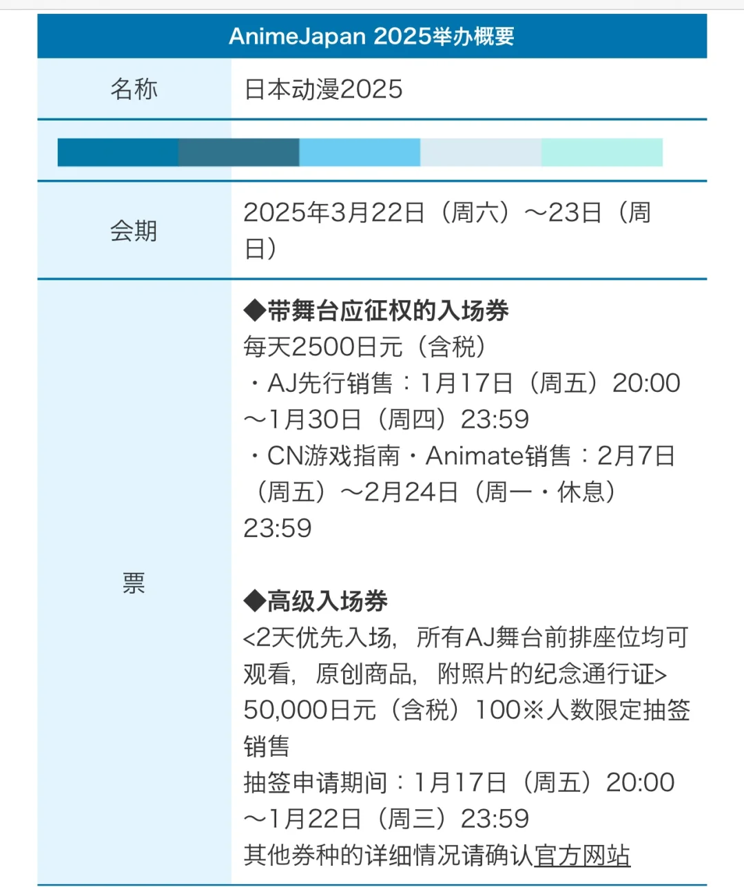 AnimeJapan2025⚽蓝色监狱新商品