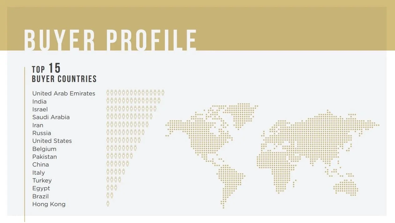 ?去迪拜!赴一场珠宝界的璀璨之约