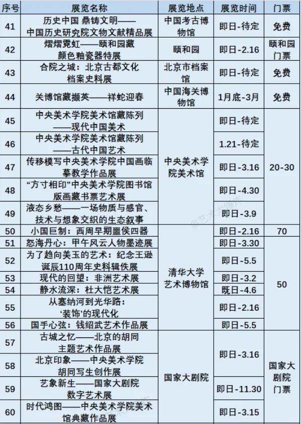 ?北京2月展览:共113场,57免费?