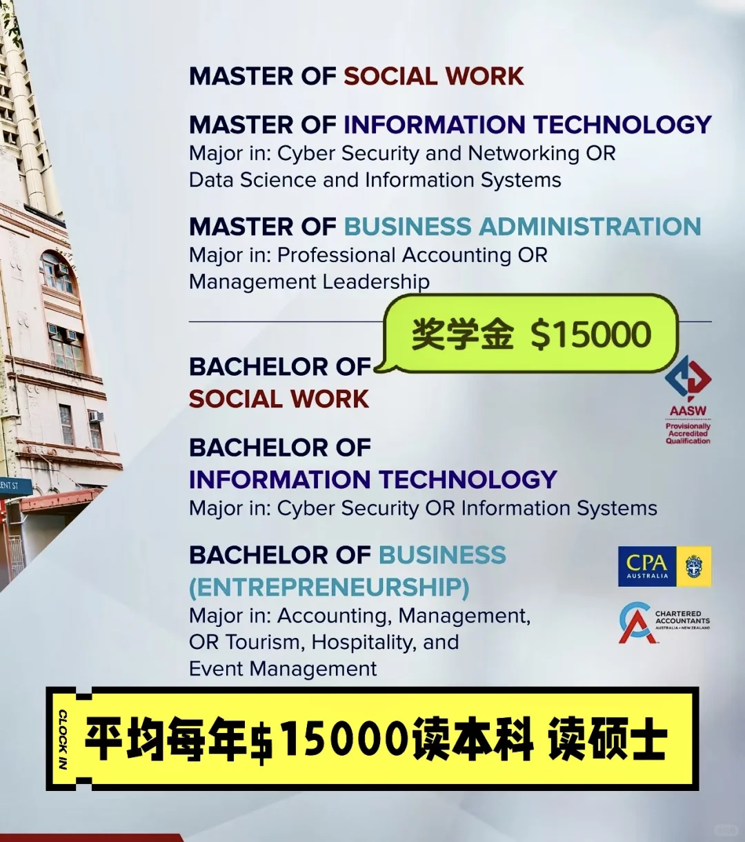 澳洲高等本科奖学金