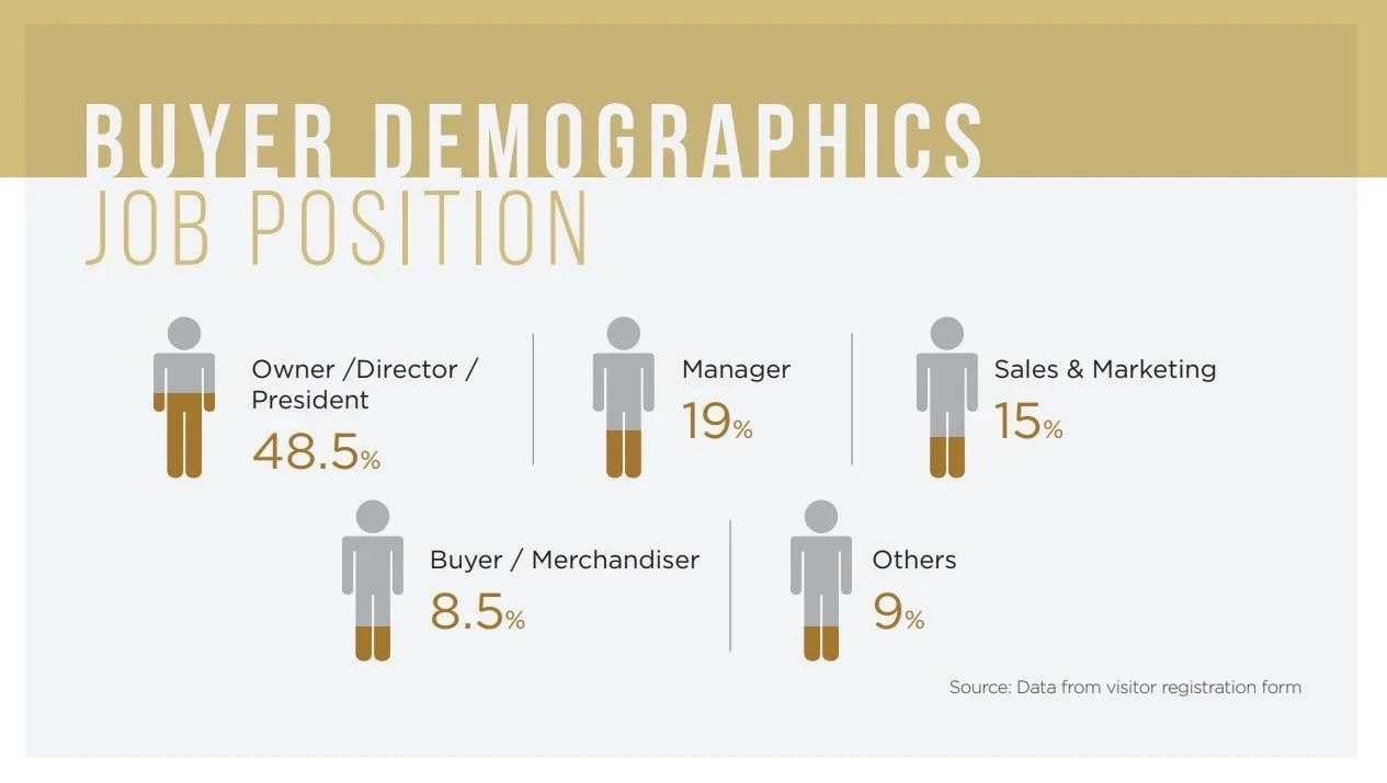 ?去迪拜!赴一场珠宝界的璀璨之约