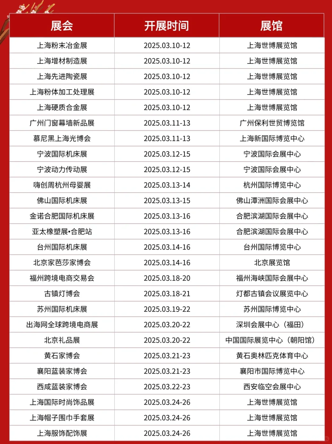 2025年各城市展会排期表❤️已更新