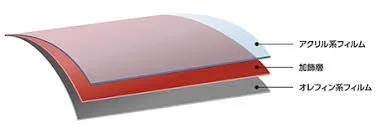 有同学春节在家没事做咩？有偿做个展会资料