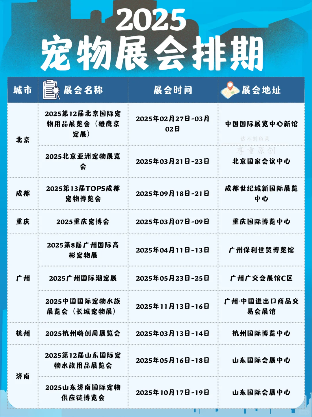养宠人必看❗2025年国内宠物展会排期
