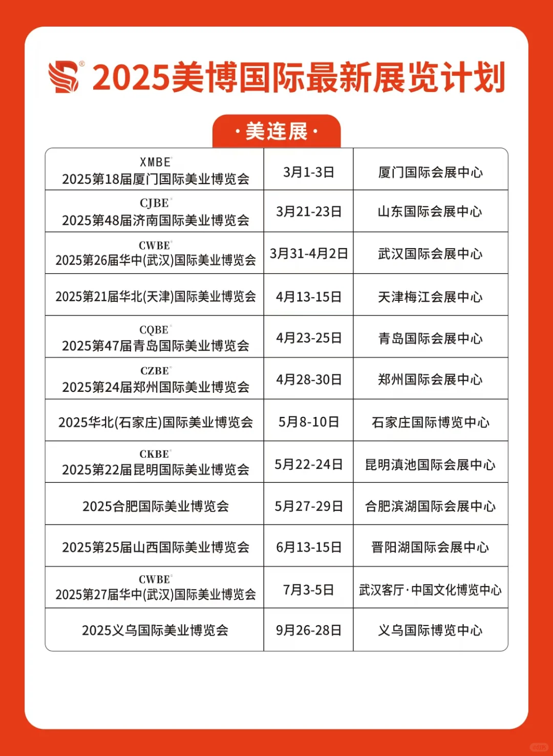 25年美业博览会时间表