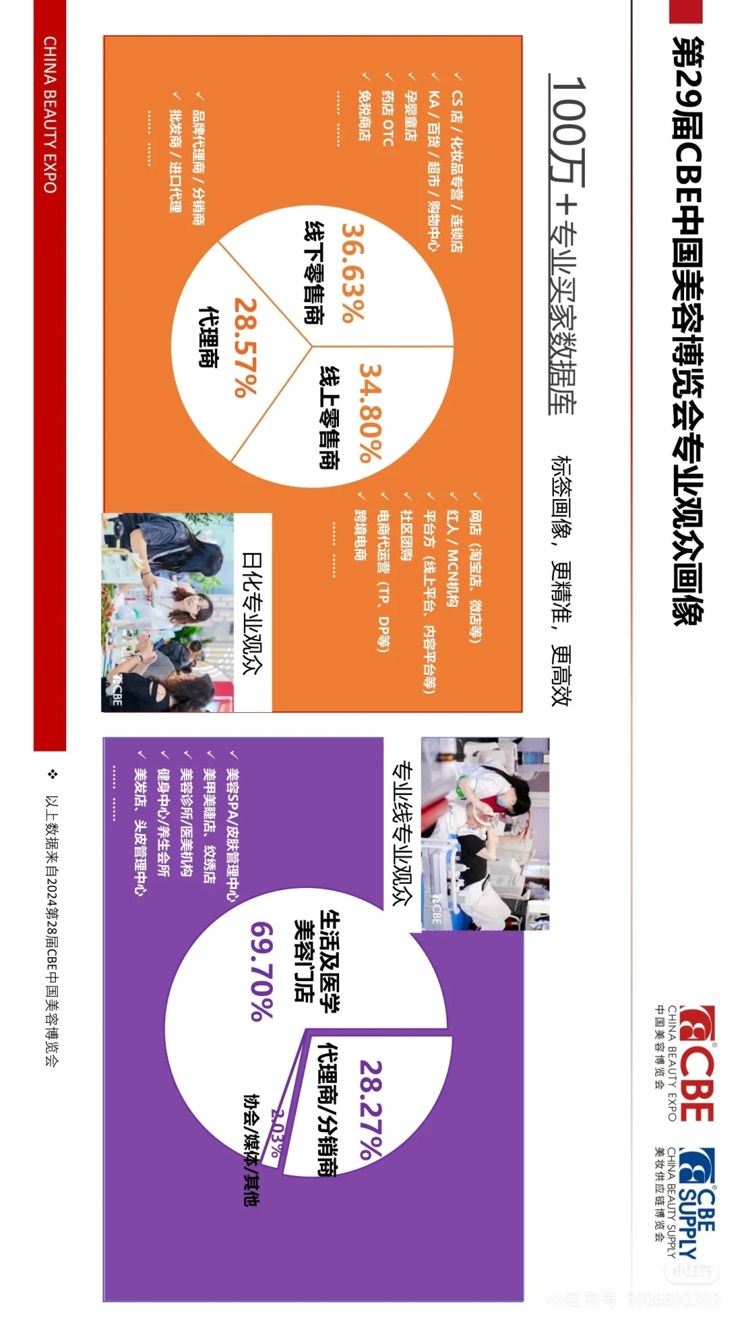 2025CBE上海美博会5月12-14日强势来袭?