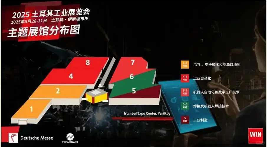 2025年5月28日至31日土耳其工业展览会