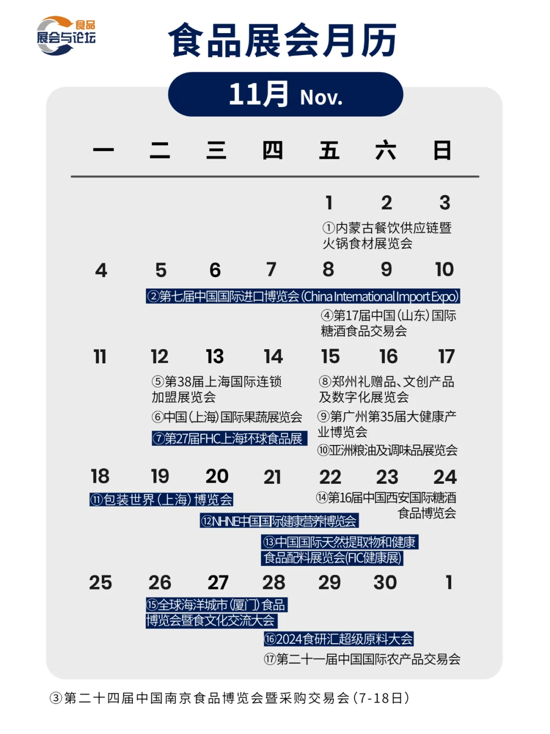 来咯!11月食品展会月历(17场)