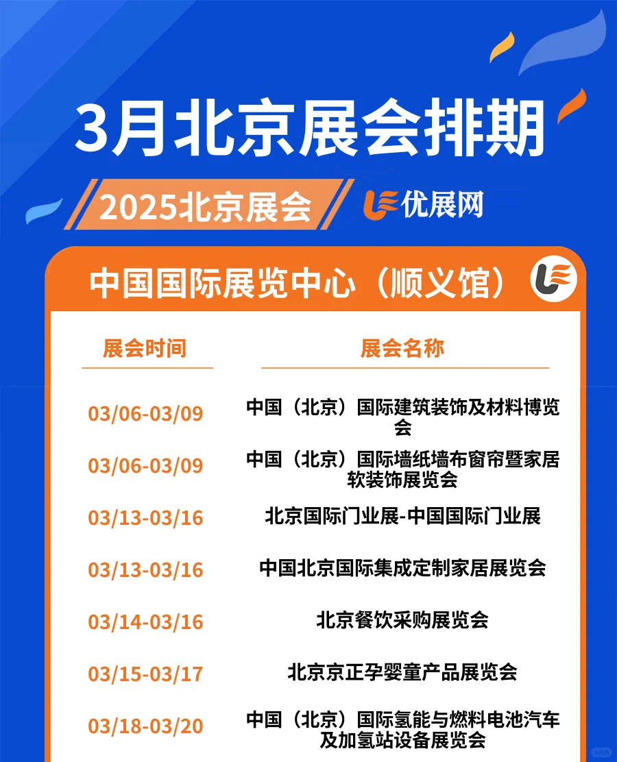 2025年3月北京展会排期时间表。