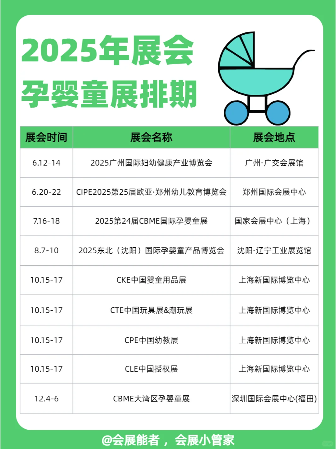2025全国孕婴童展会排期表来啦~