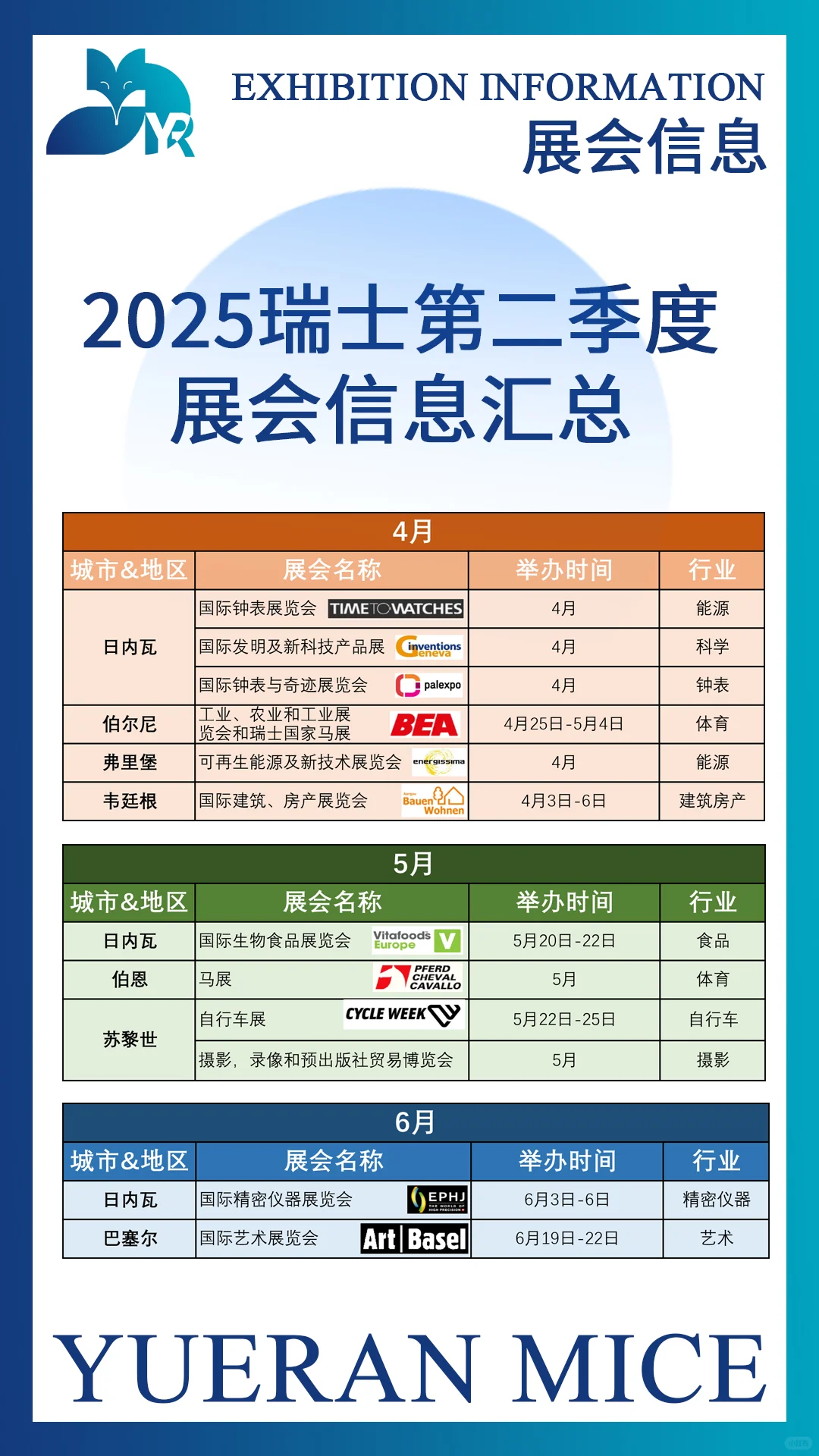 2025瑞士展会信息