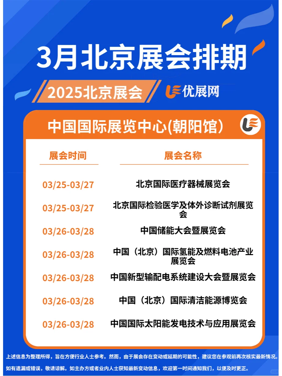 2025年3月北京展会排期时间表。