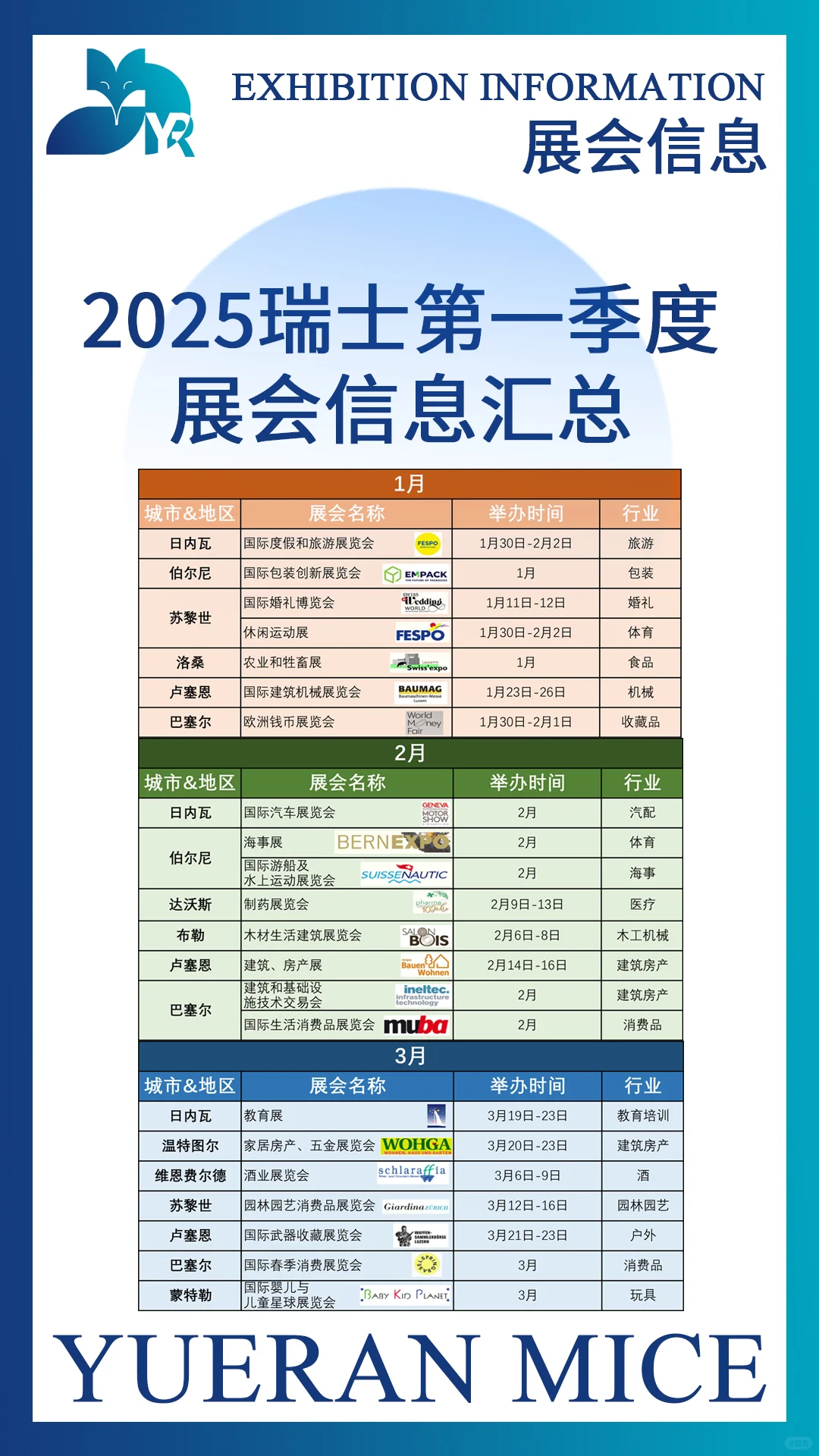 2025瑞士展会信息