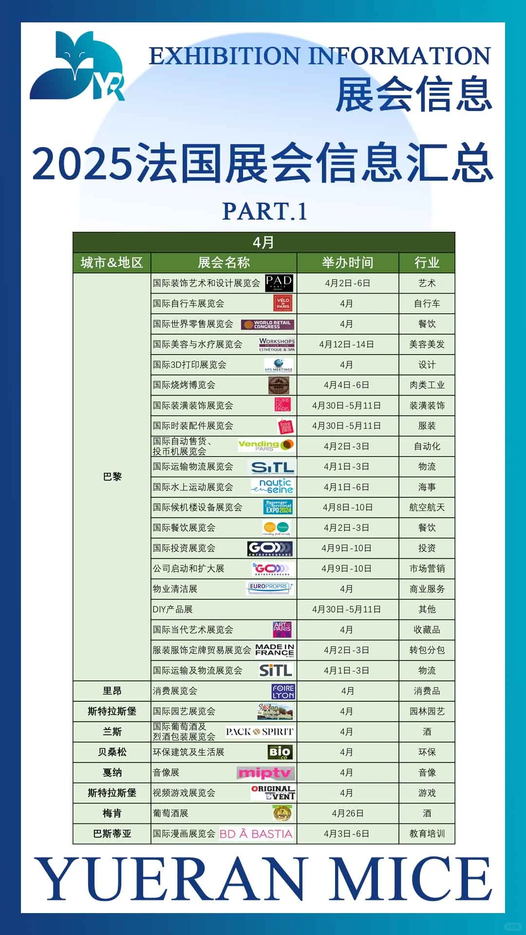 2025法国展会信息