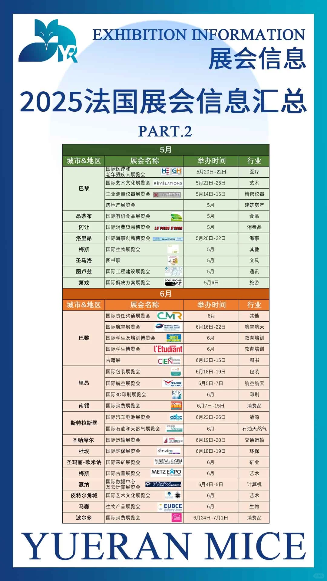 2025法国展会信息