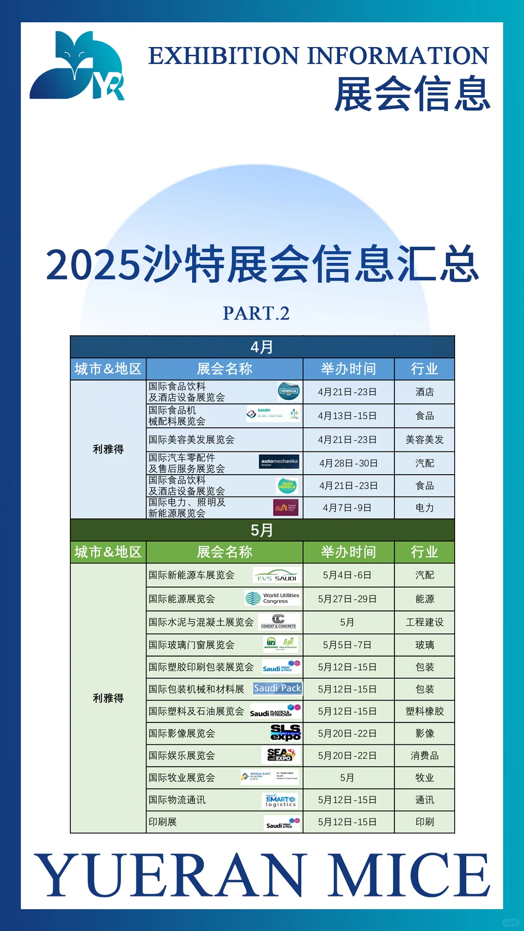 2025沙特展会信息