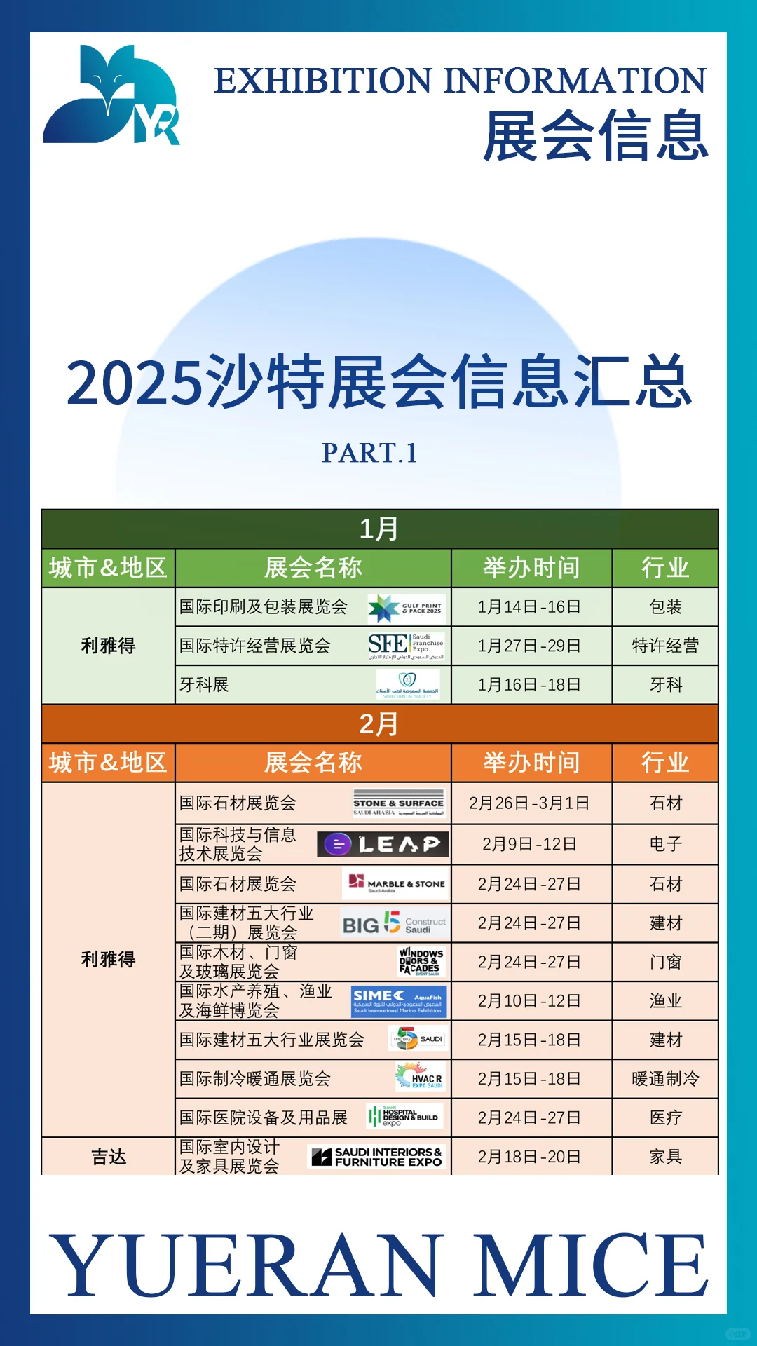 2025沙特展会信息