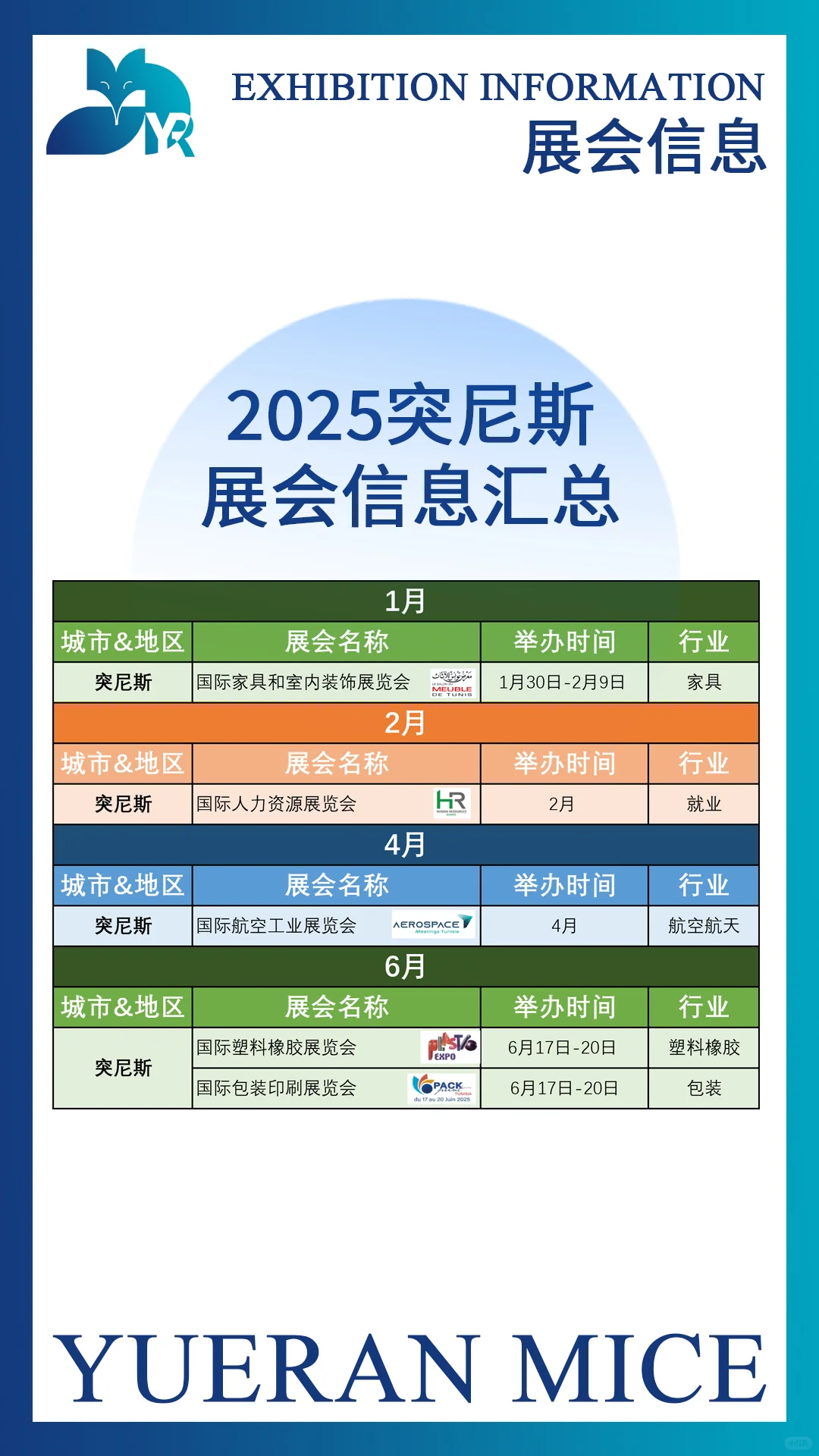 2025突尼斯展会信息