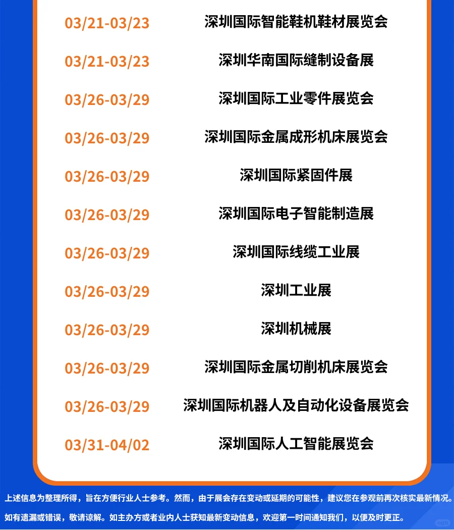 2025年3月深圳展会排期时间表。