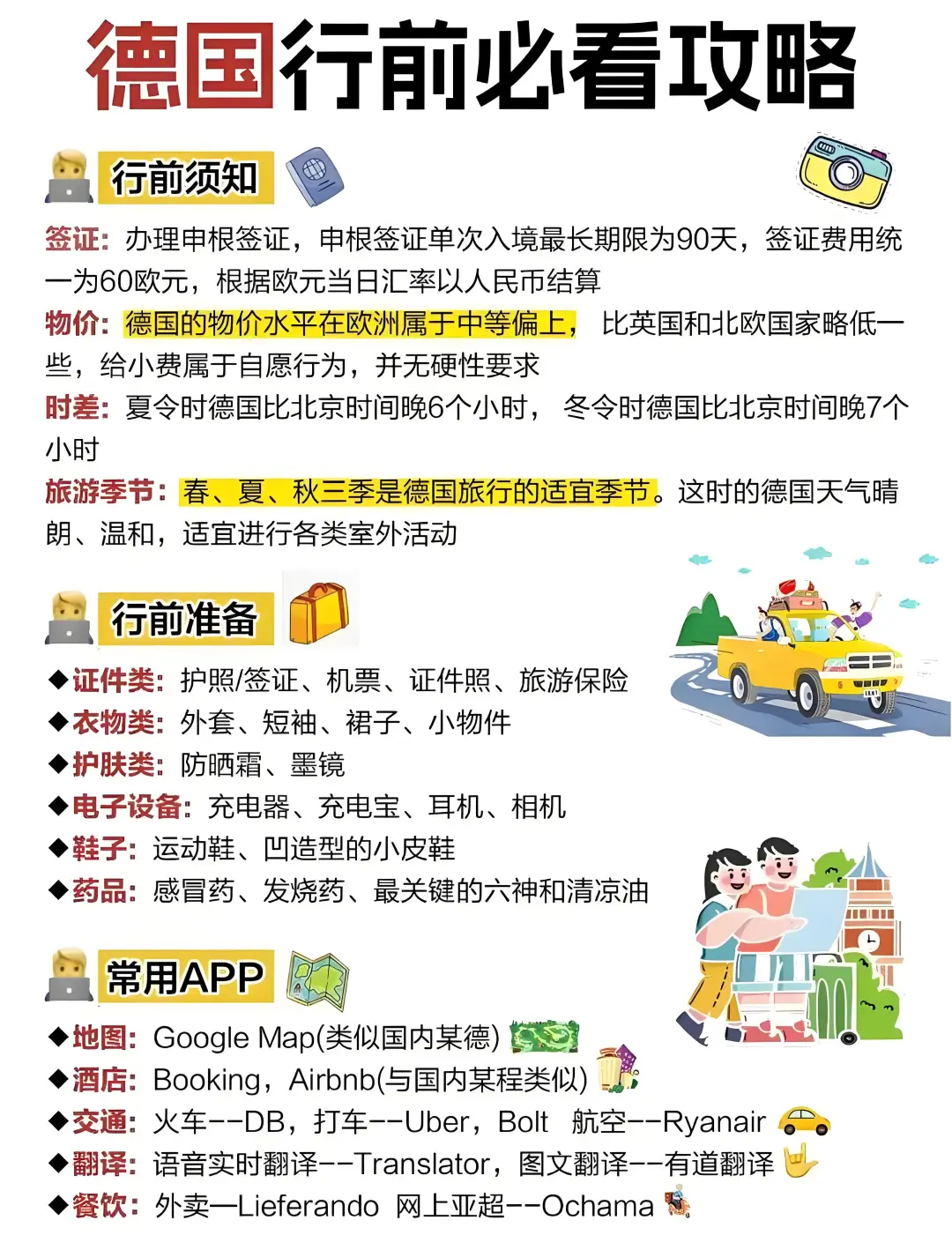 德国Germany??旅游攻略图，超全?