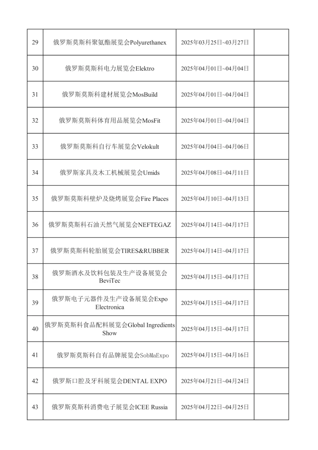 2025年俄罗斯展会汇总