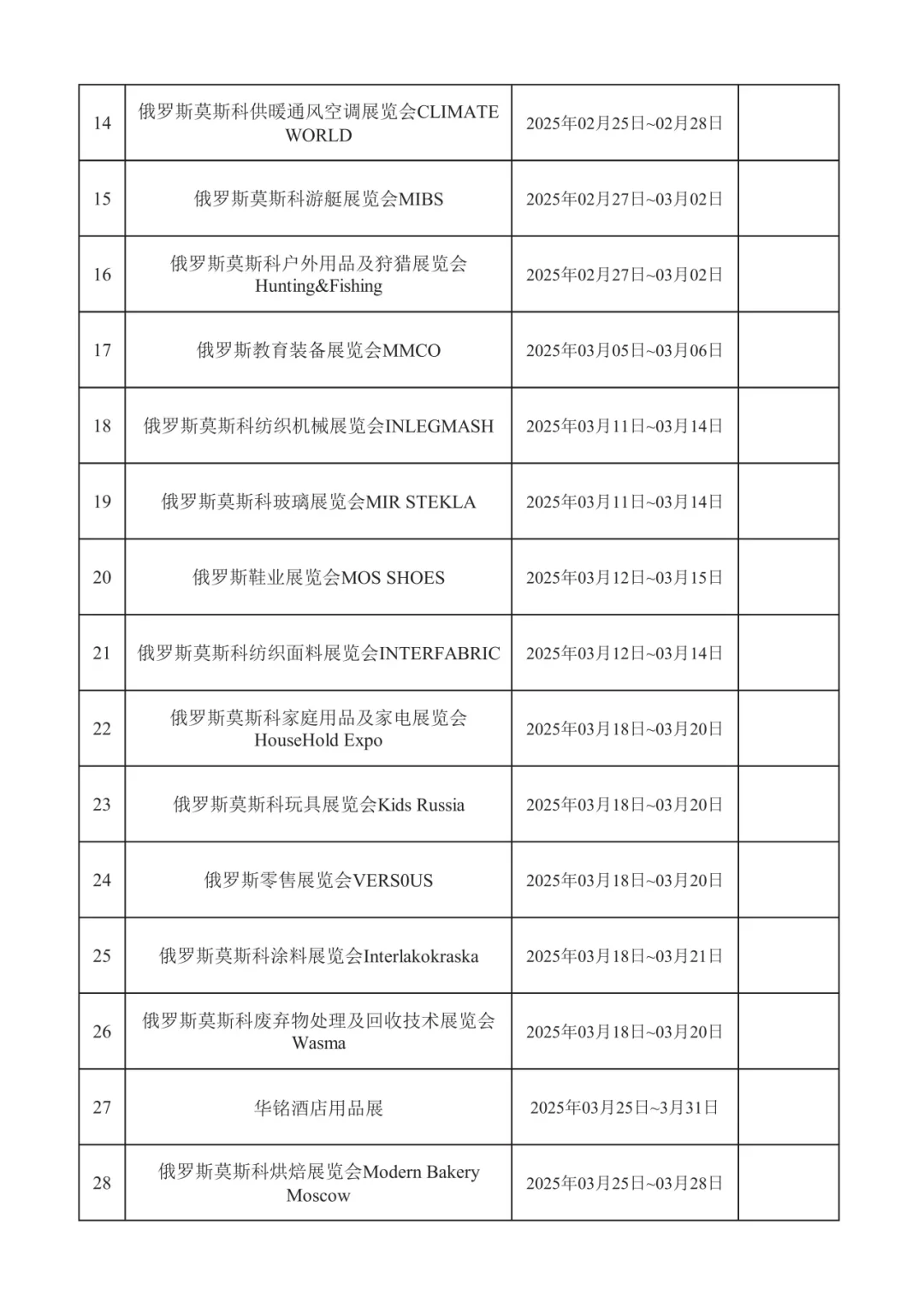 2025年俄罗斯展会汇总