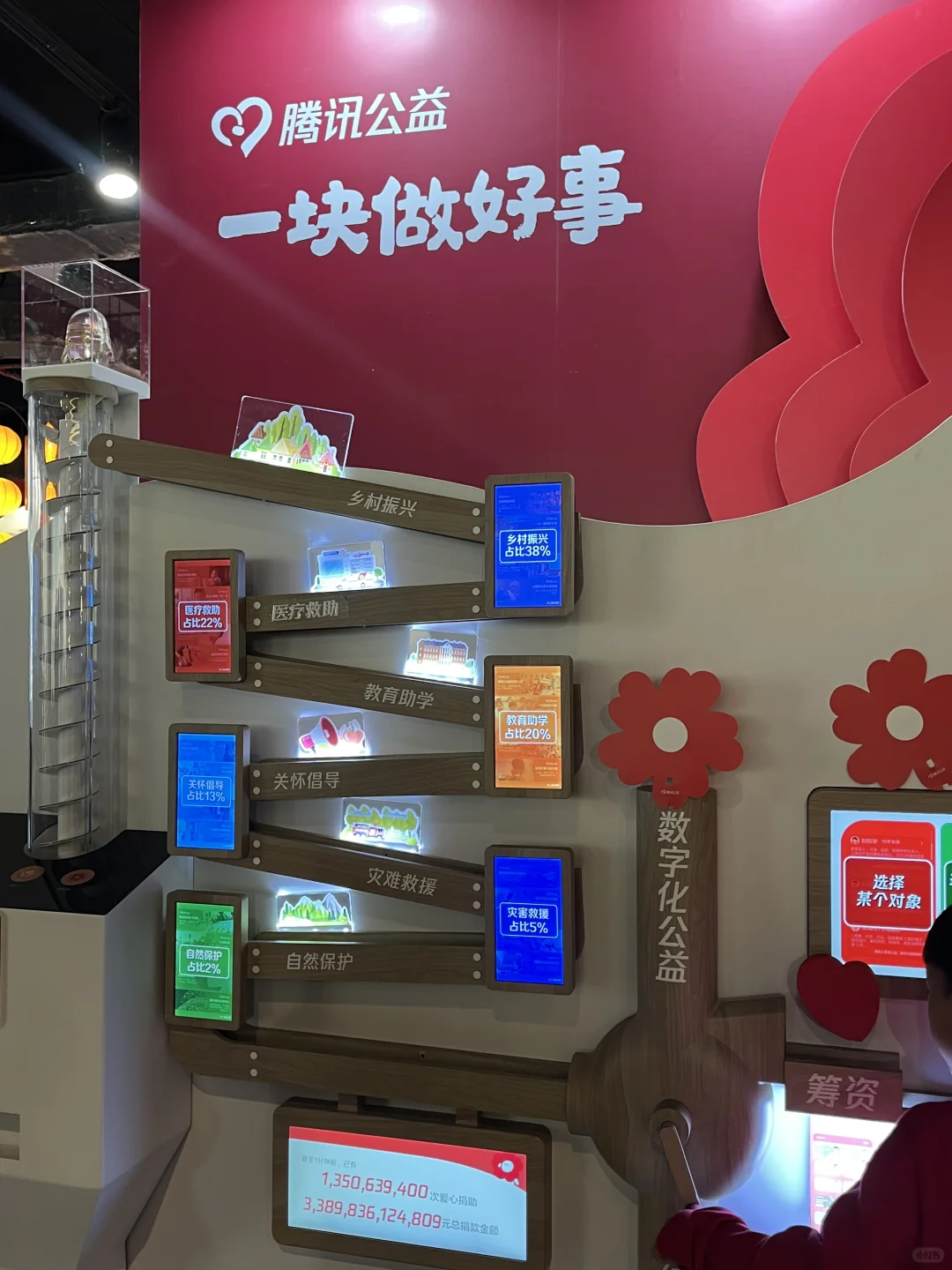 深圳春节限定‼️这个宝藏展馆我要去100次