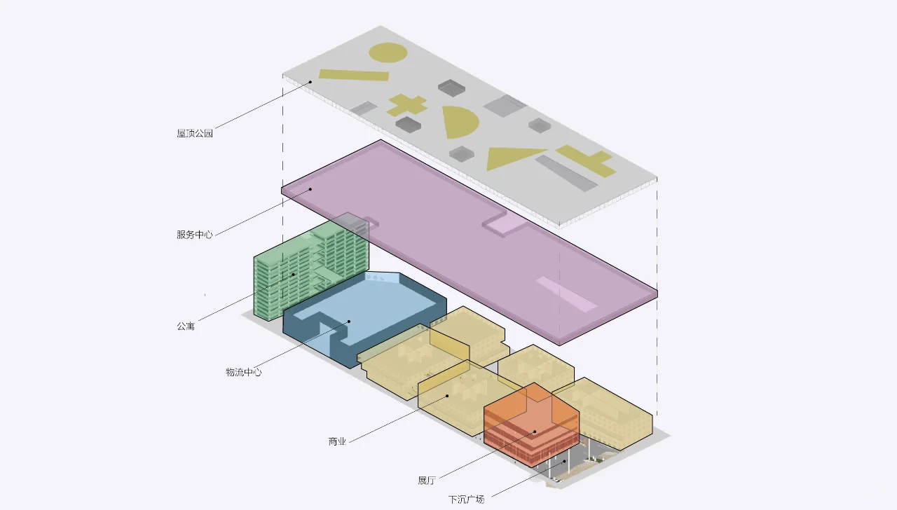 中山 | 古镇镇商业综合体