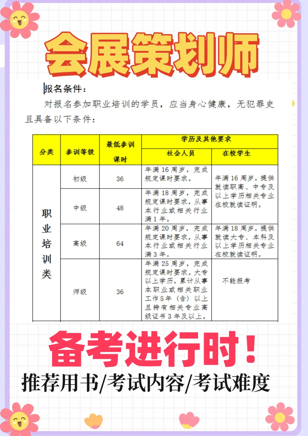 今年想考会展策划师证的，快码住❗