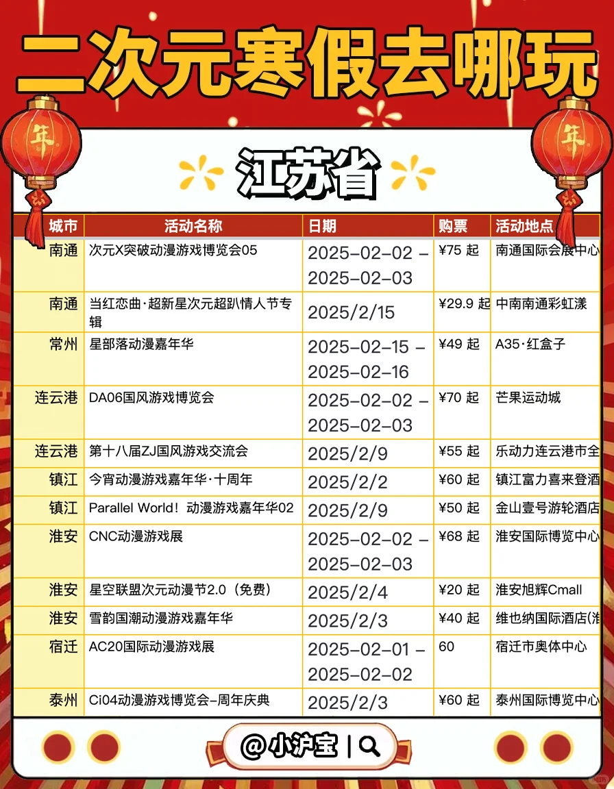 江苏省二次元集合❗2月漫展+主题餐厅+快闪来